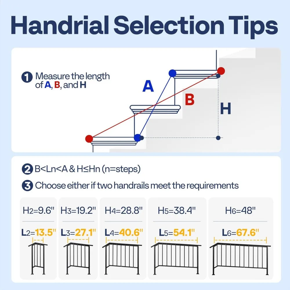 2-Pack 3 Step Galvanized Steel Hand Rails for Outdoor Steps β Black Oval and Safety Balusters Exterior Railing for Porch, Deck,